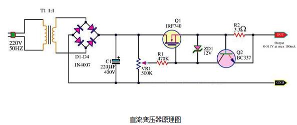 如何劃分直流樱桃免费视频的正負ji